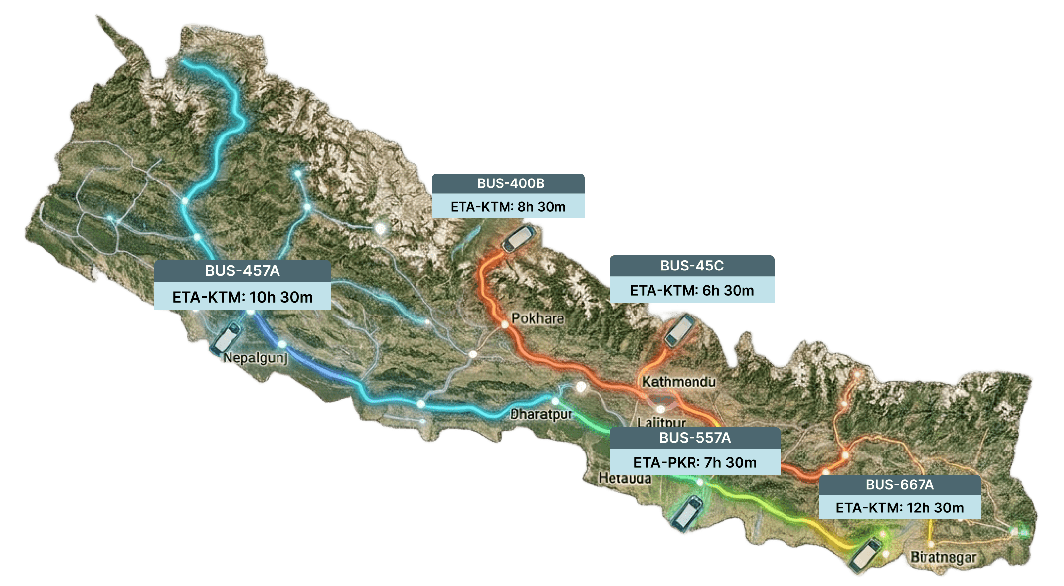 Interactive map of Nepal showing fleet routes and live GPS tracking across the country